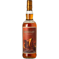The Macallan Folio 8: The Colossus of Nose - My Bev Store
