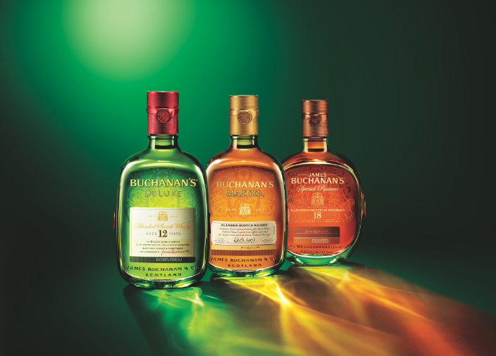 Buchanan's Whisky: A Blend of Excellence and Tradition